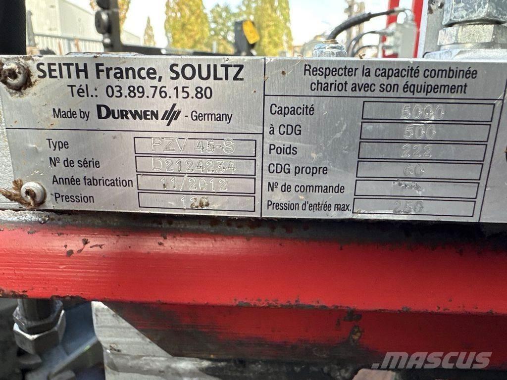 Durwen PZV45-S Építőipar - Egyebek