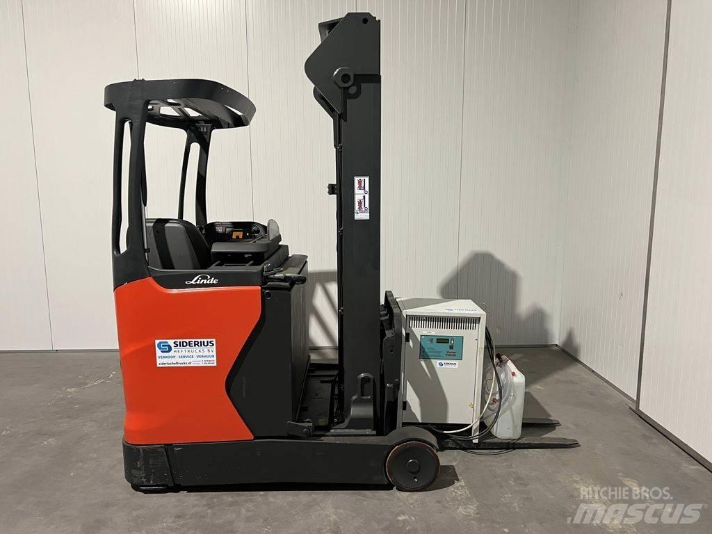 Linde R14 Tolóoszlopos targonca
