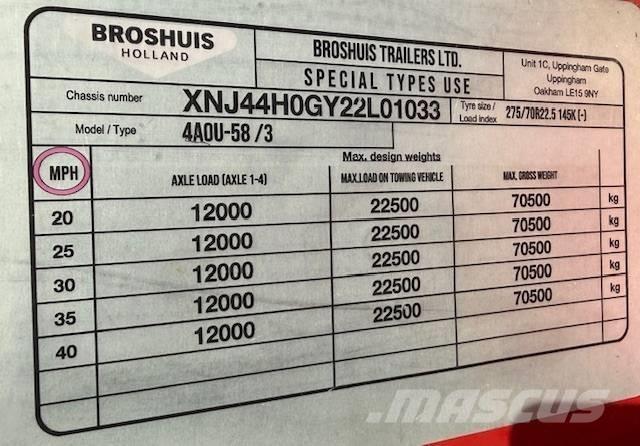 Broshuis 4A0U-58 / 3 Egyéb pótkocsik
