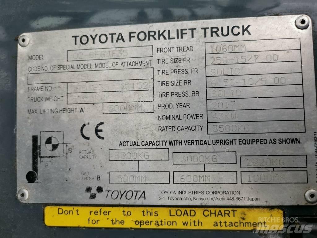 Toyota 02-8FGJF35 Gázüzemű targoncák