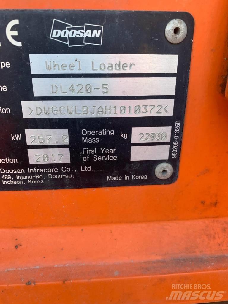 Doosan DL 420-5 Gumikerekes homlokrakodók