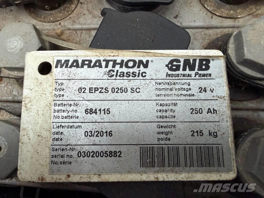 Manitou 100 VJR Személyemelők