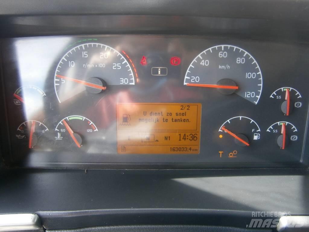 Volvo FM9 300 Billenő teherautók