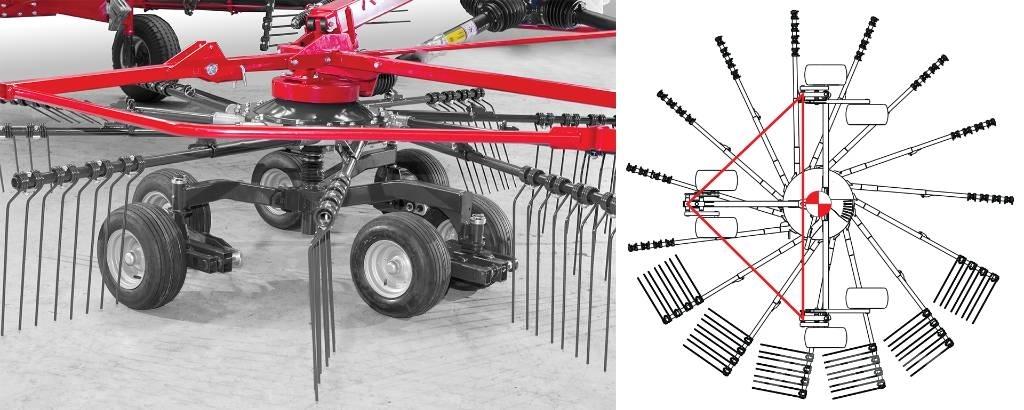 SIP STAR R 430 - 12 T Kaszák