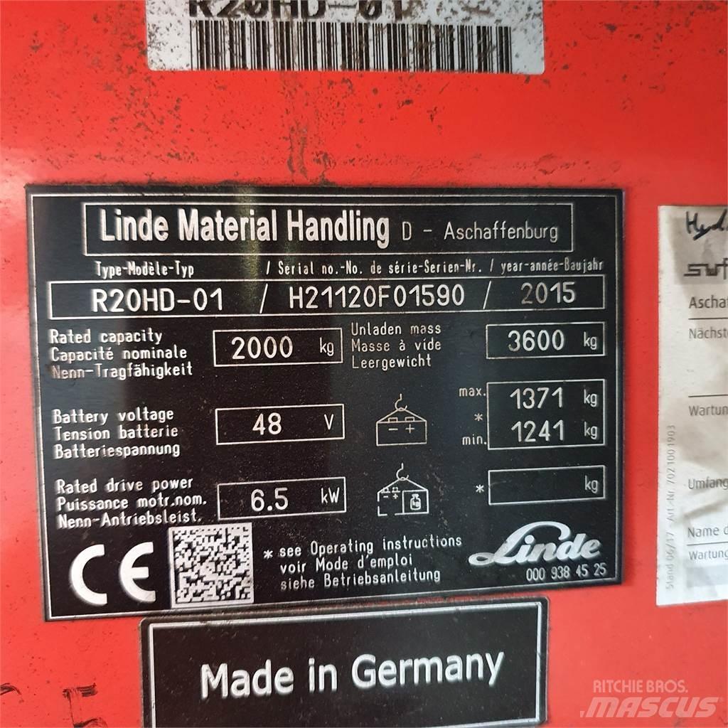 Linde R20HD Tolóoszlopos targonca
