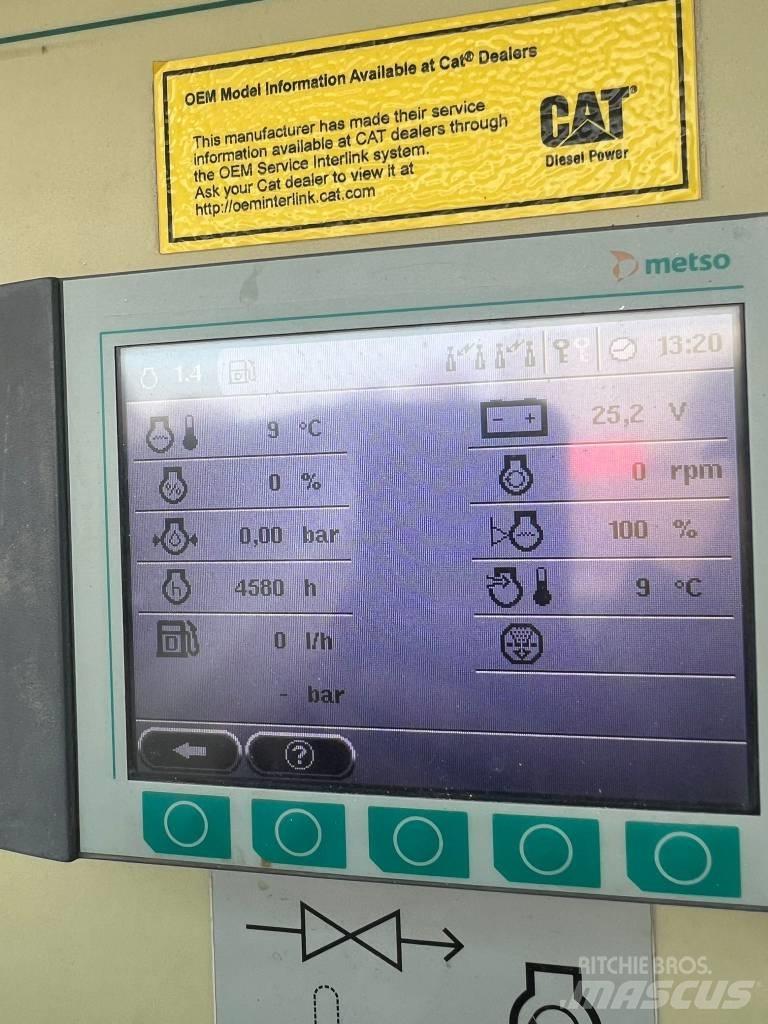 Metso ST4.8 Mobil szűrők
