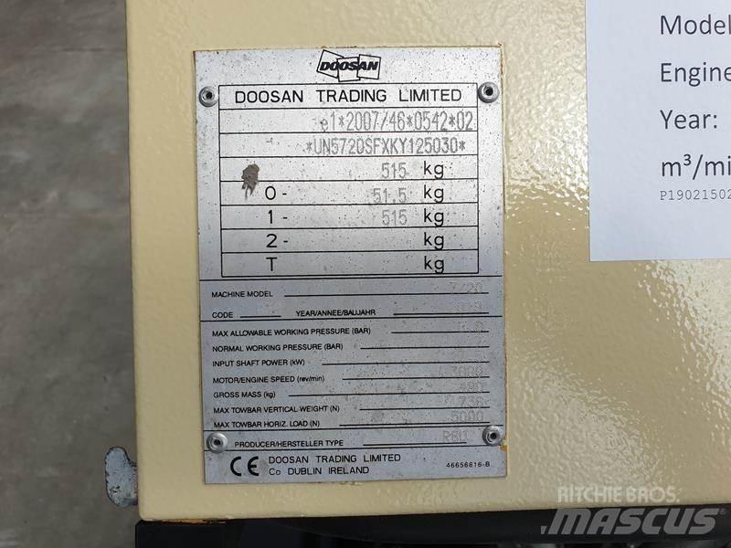 Doosan 7 / 20 Kompresszorok