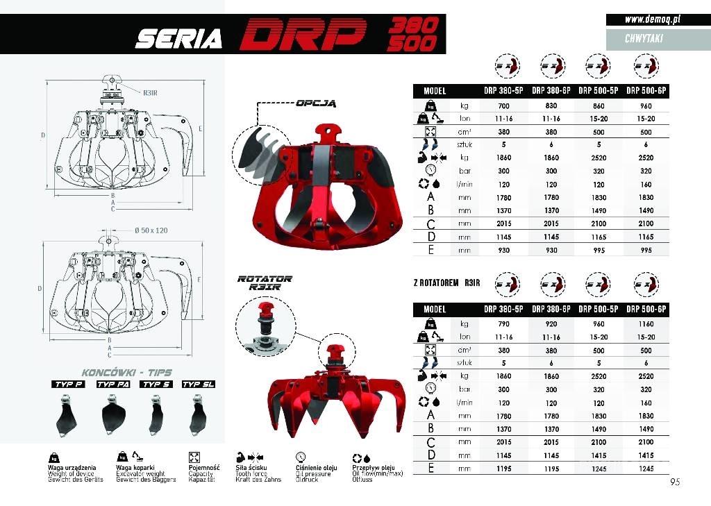  DEMOQ DRP300-5P Vágószerkezetek