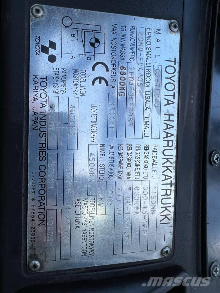 Toyota 02-7 FD 40 Dízel targoncák