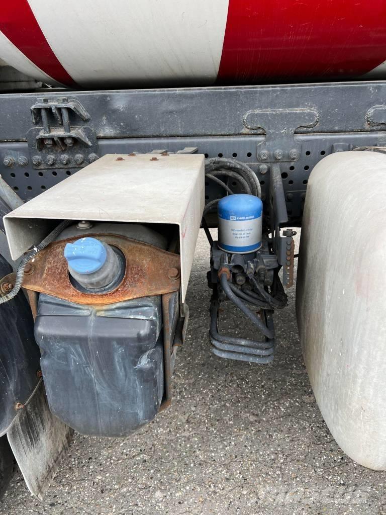 Mercedes-Benz 3248 Betonkeverők/Betonpumpák