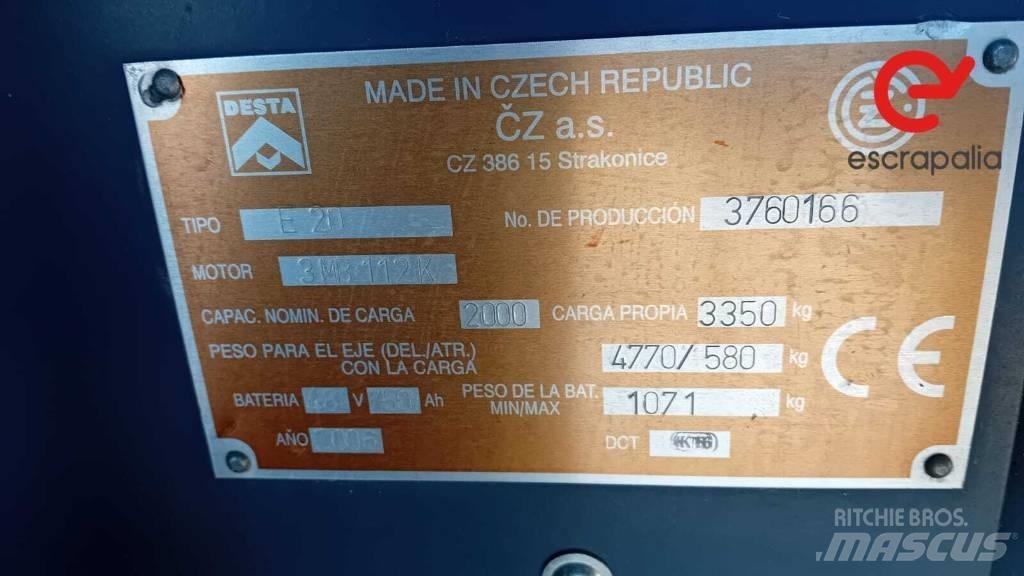 Desta E20 Teleszkópos rakodók