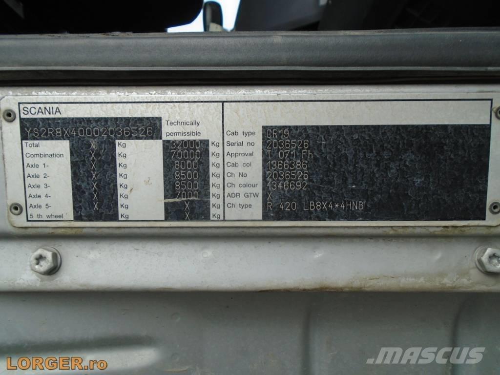 Scania R 420 Betonkeverők/Betonpumpák