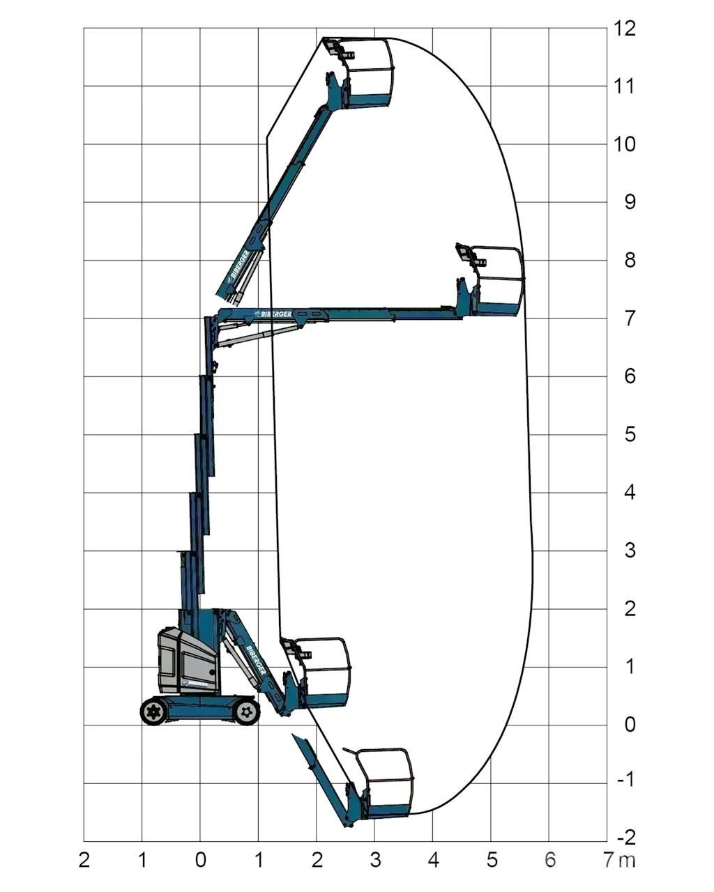 JLG Toucan 12E+ Egyéb felvonók és állványok