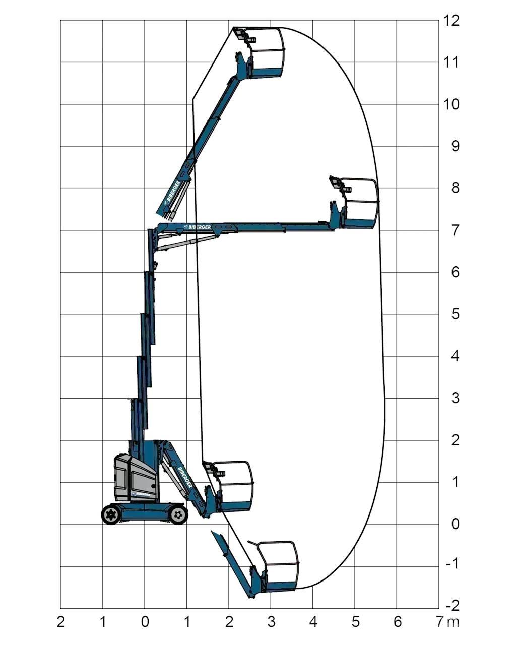 JLG Toucan 12E+ Egyéb felvonók és állványok