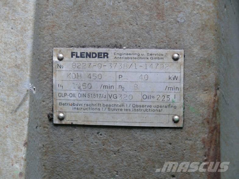 Flender Flender Hajtóművek