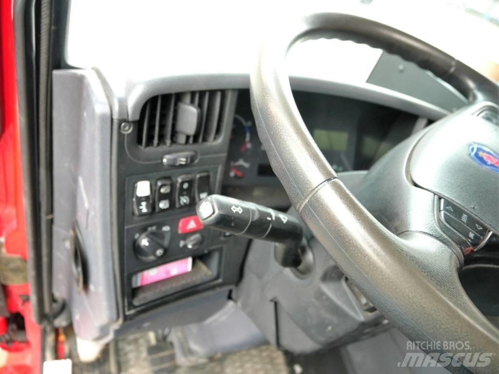 Scania P230 4x2 4x2 Betonpumpák