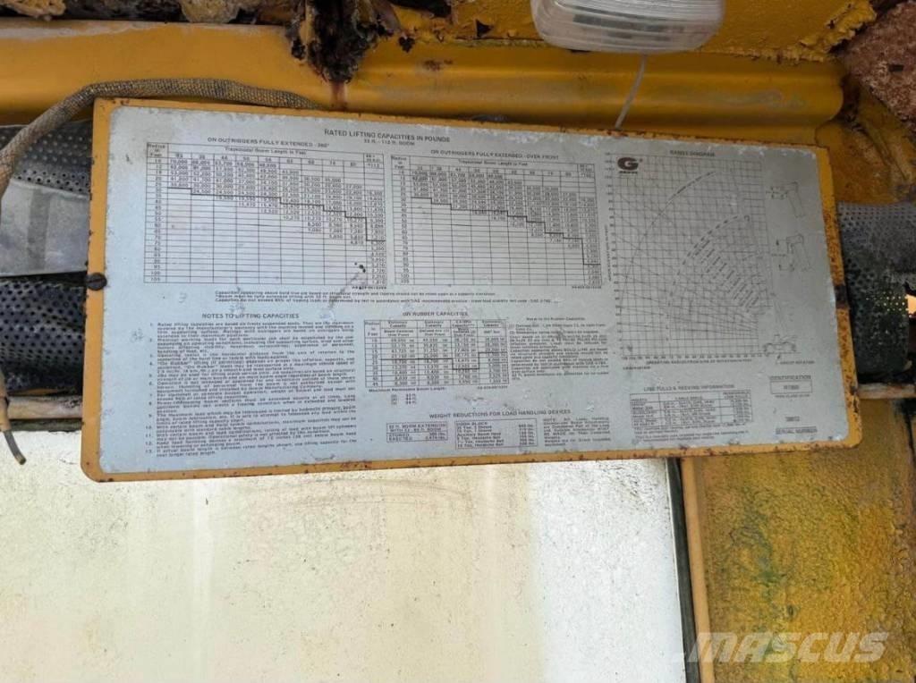 Grove RT 65 S Terepdaruk