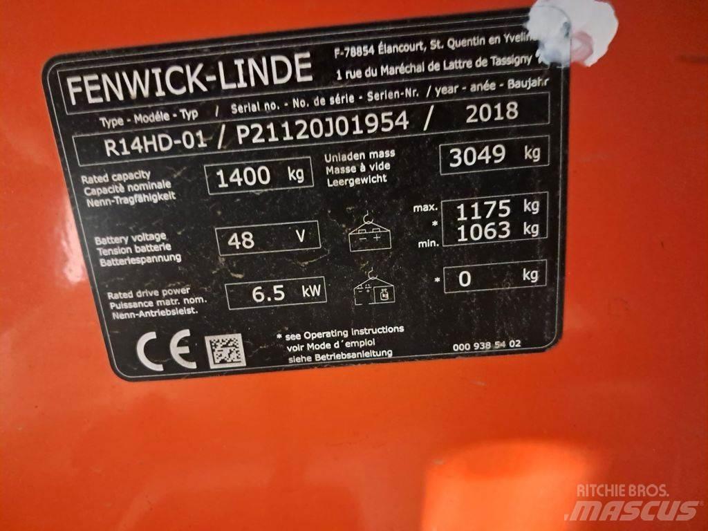Linde R14 HD Tolóoszlopos targonca
