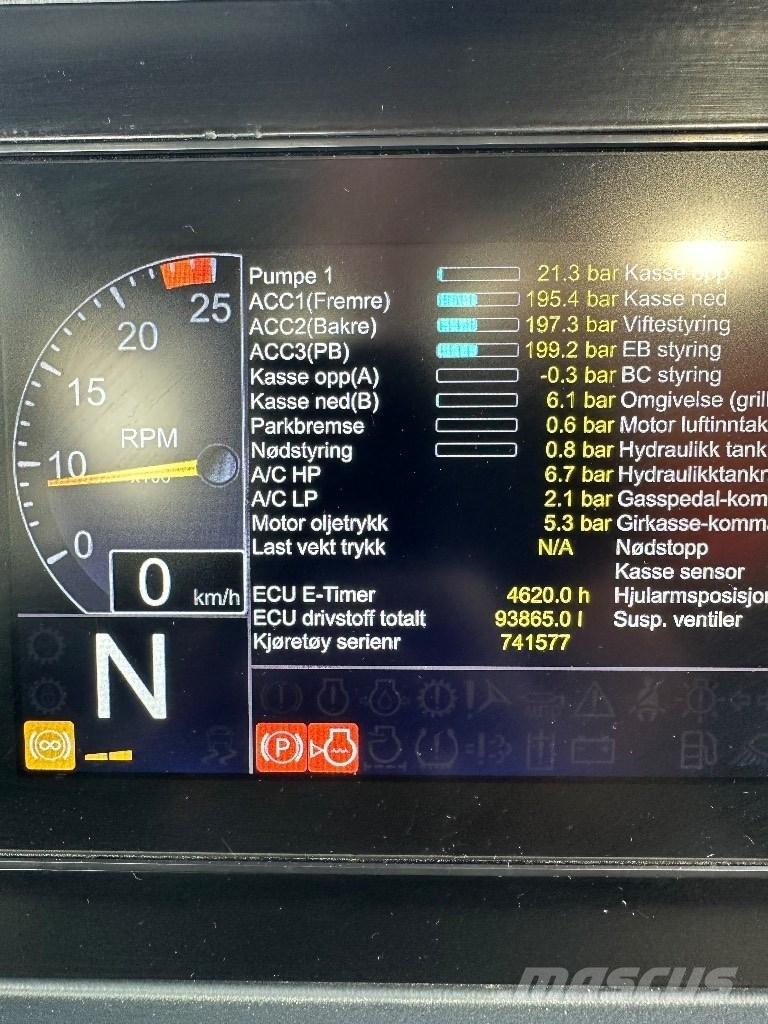 Doosan DA 30 Csuklósdömperek