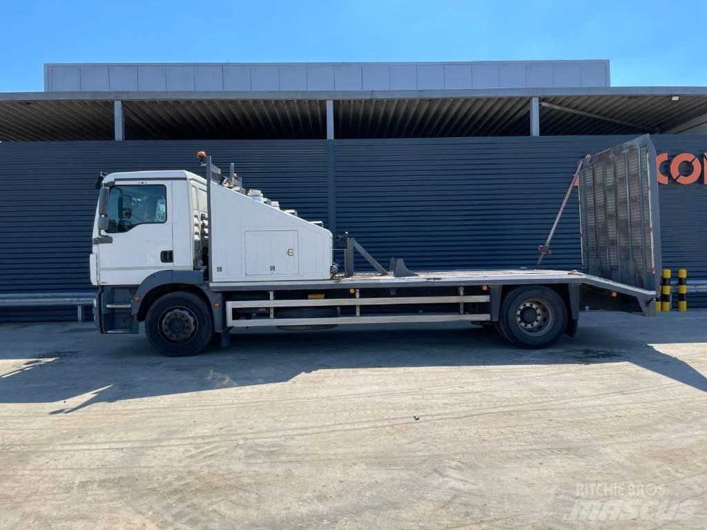 MAN TGM 18.250 4X2 Építőipar - Egyebek