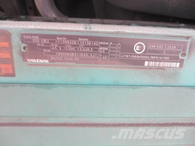 Volvo L 25 B Gumikerekes homlokrakodók