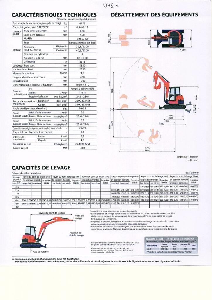 Kubota U 48-4 Mini kotrók < 7t