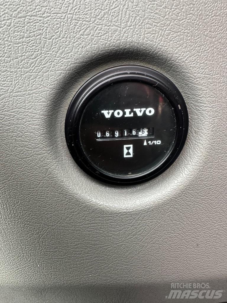 Volvo ECR88D Lánctalpas kotrók