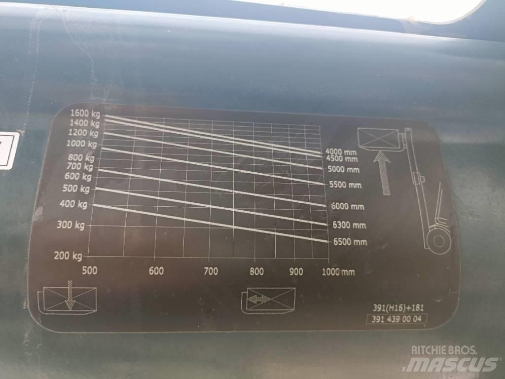 Linde H 16 Gázüzemű targoncák