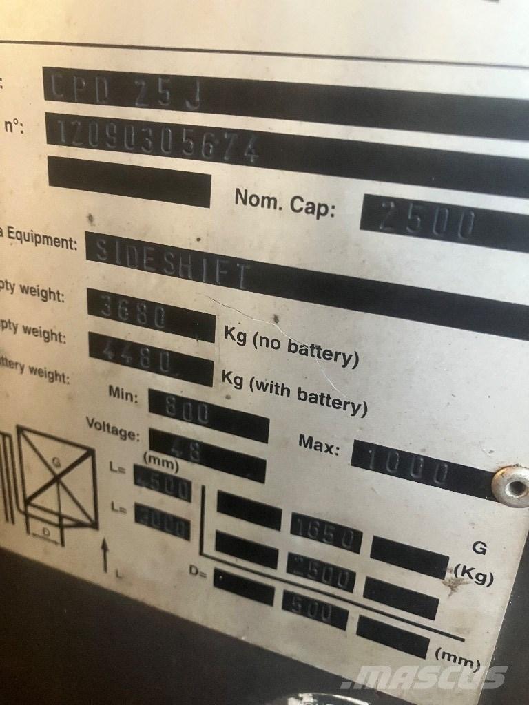 EP heftruck CPD25 Elektromos targoncák