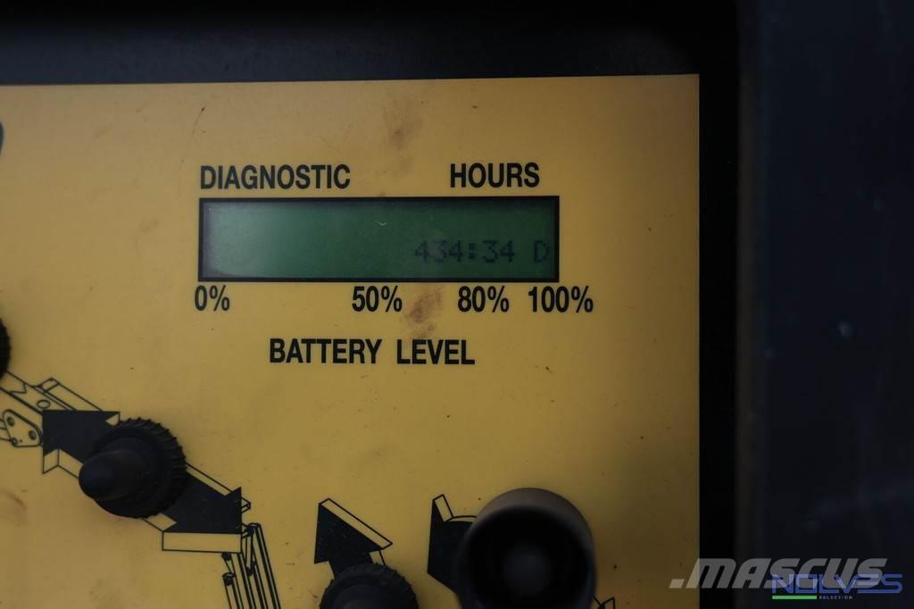 Airo SG1600JD Karos emelők