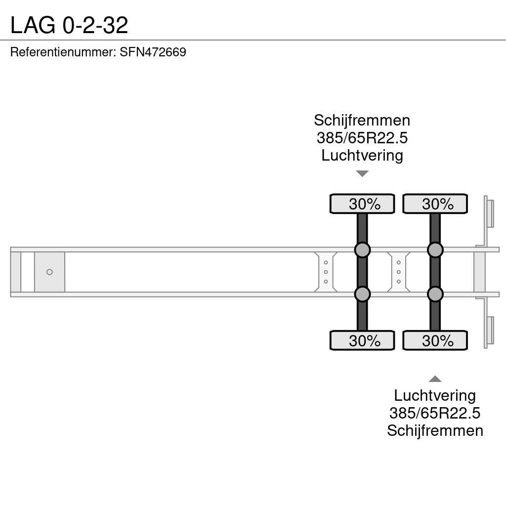 LAG 0-2-32 Konténerkeret / Konténeremelő félpótkocsik