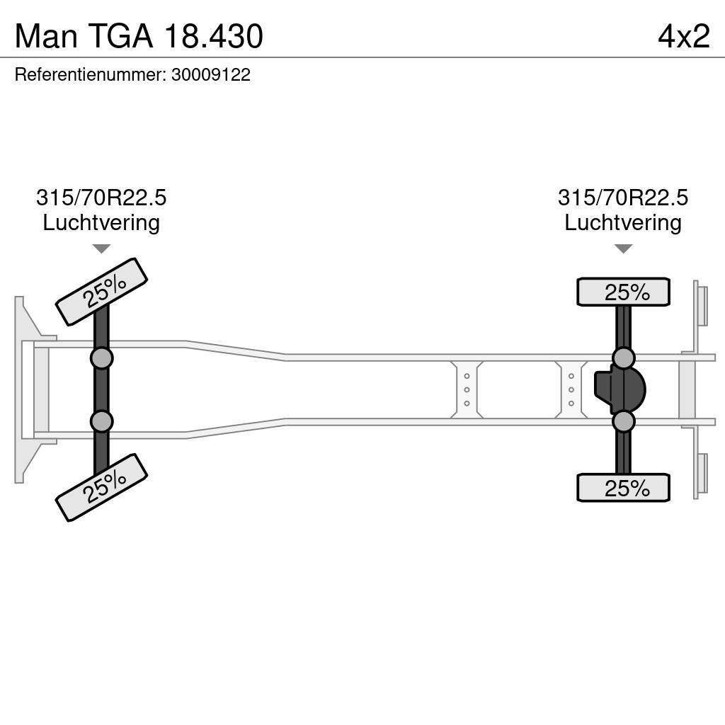 MAN TGA 18.430 Konténer keretes / Konténeres teherautók
