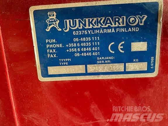 Simulta 2500 LB/SK Műtrágyaszórók
