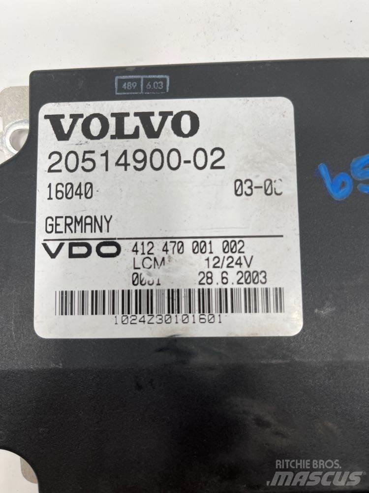 Volvo  Vezetőfülke és belső tartozékok