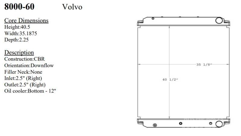Volvo VT Hűtők