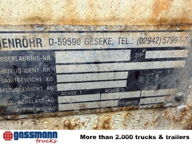 Blomenröhr 688/18000 Mélybölcsős