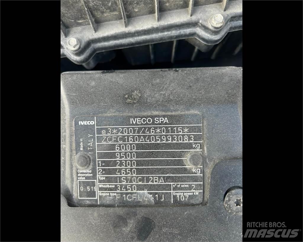 Iveco 65C15 Dobozos teherautók