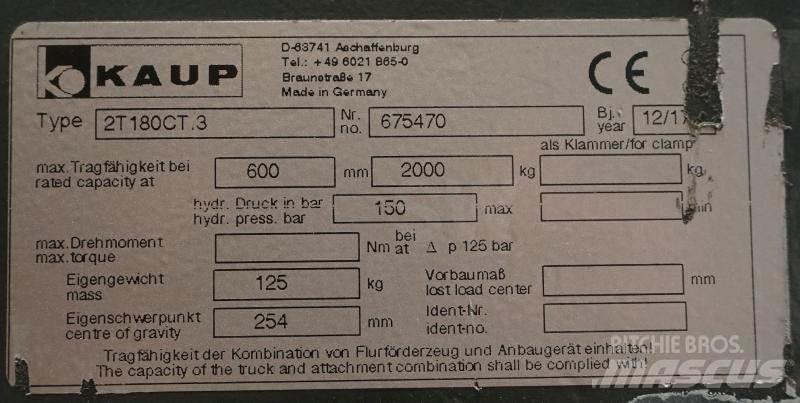 Kaup 2T180CT.3 Kanalak