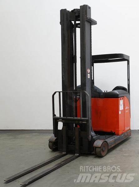 Linde R 14 115 Tolóoszlopos targonca