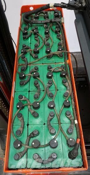 Linde R 14 115 Tolóoszlopos targonca