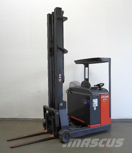 Linde R 16 113 Tolóoszlopos targonca