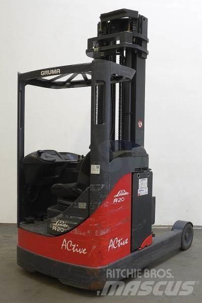 Linde R 20 115 Tolóoszlopos targonca