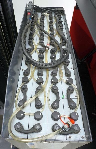 Toyota 7FBRE16 Tolóoszlopos targonca