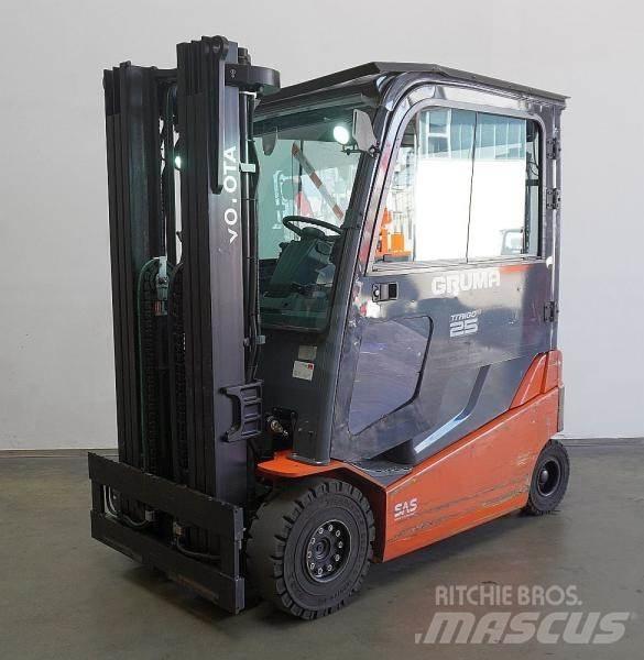 Toyota 8FBMT25 Targoncák-Egyéb