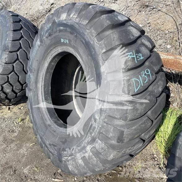 Titan 20.5x25 Gumiabroncsok, kerekek és felnik