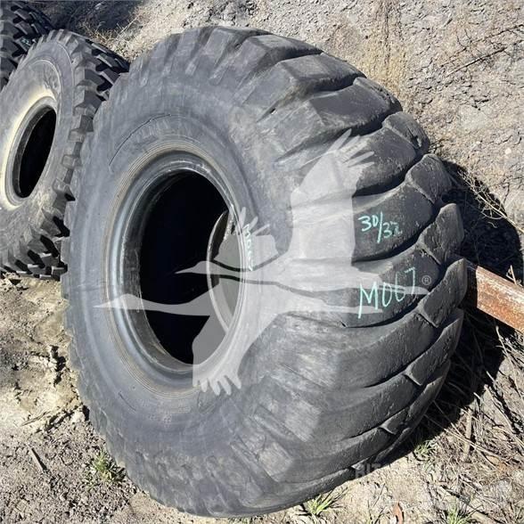 Titan 23.5x25 Gumiabroncsok, kerekek és felnik