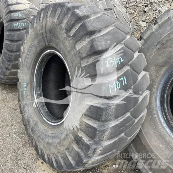 Titan 23.5x25 Gumiabroncsok, kerekek és felnik