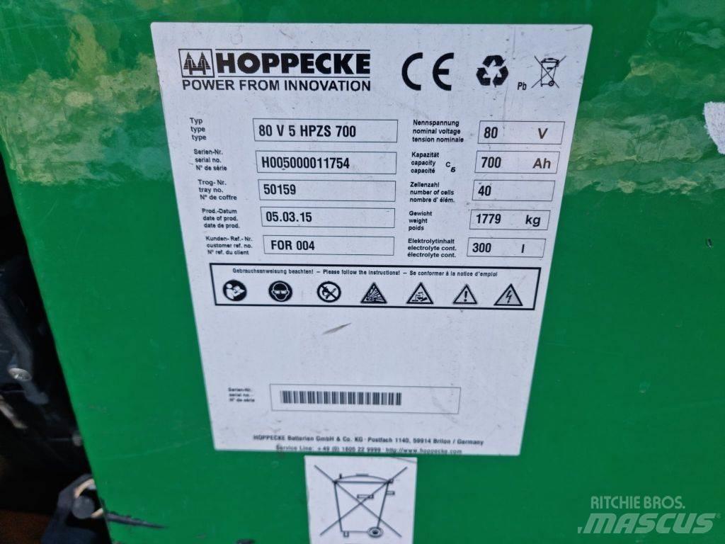 Still RX60-25 UVV Elektromos targoncák
