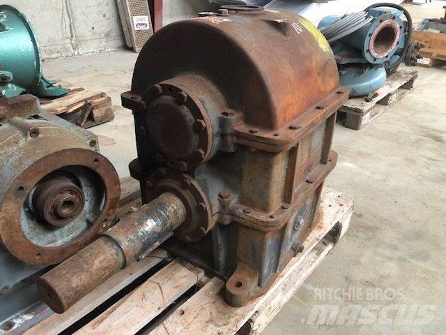  Gearmotor Motorok