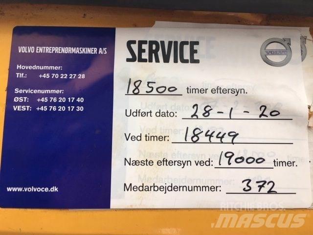 Volvo L120C til ophug Gumikerekes homlokrakodók